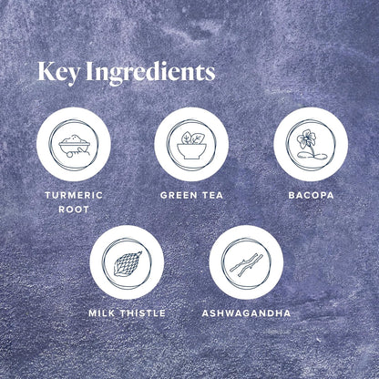 Protandim Nrf2 Synergizer – 30 Cápsulas – – Favorecer la renovación celular y la reparación del ADN. – Image 3