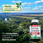 FITO MEDIC'S Lab | Soursop Supplement | Graviola | 180 Cápsulas