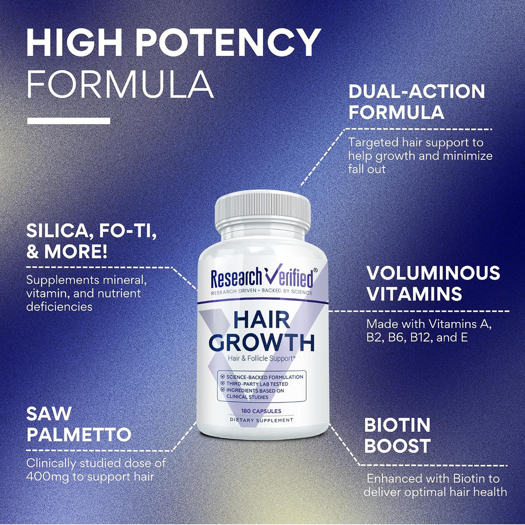 Research Verified Hair Growth Support - con Biotina, Bloqueadores DHT y Vitaminas - 180 Cápsulas - Suministro para 3 Meses