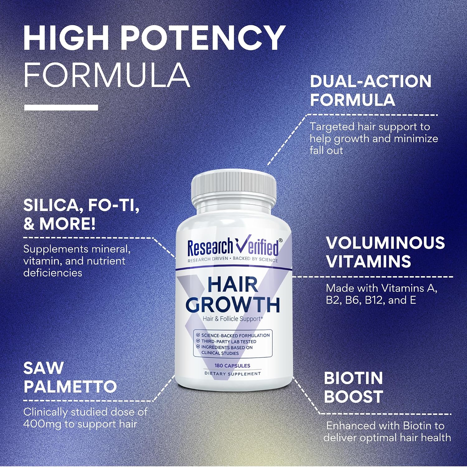 Research Verified Hair Growth Support - con Biotina, Bloqueadores DHT y Vitaminas - 180 Cápsulas - Suministro para 3 Meses