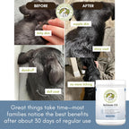 Aceite de Salmón Salvaje de Alaska para Perros - Omega 3 con EPA y DHA para la Piel, el Pelaje, el Corazón y el Sistema Nervioso (100 Cápsulas)