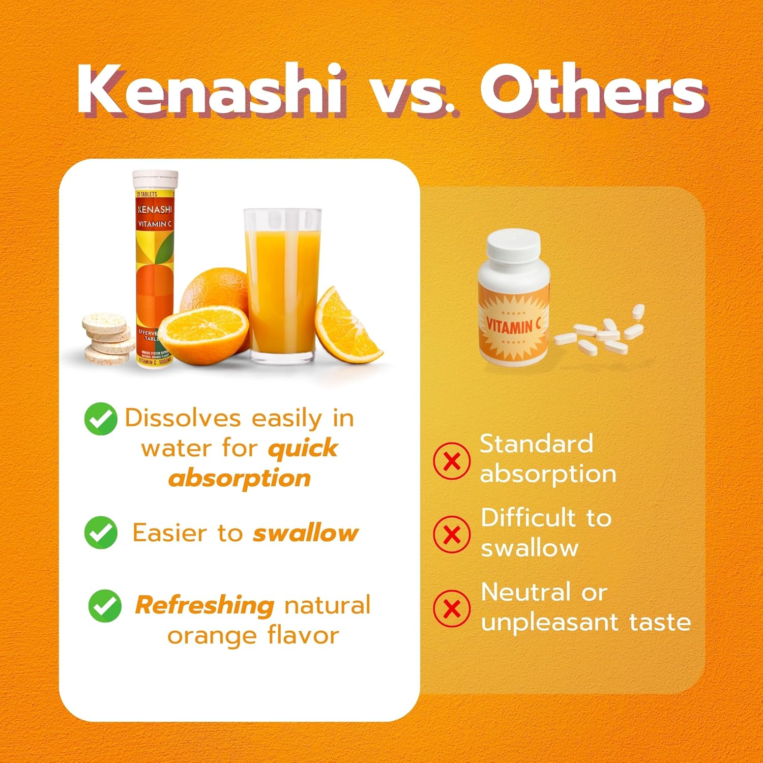 Kenashi Vitamina C 1000mg Efervescente con Zinc, Potasio, Magnesio y Vitamina E - 20 Comprimidos