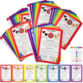 Cartas de Sanación de Chakras para Reiki - 5 Juegos, 40 Cartas | Afirmaciones y Meditaciones