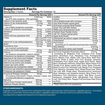 Dr. Tobias Multivitamínico Adulto - 180 – Vitaminas del grupo B: B12, niacina, biotina y folato. Ayudan al – Image 6