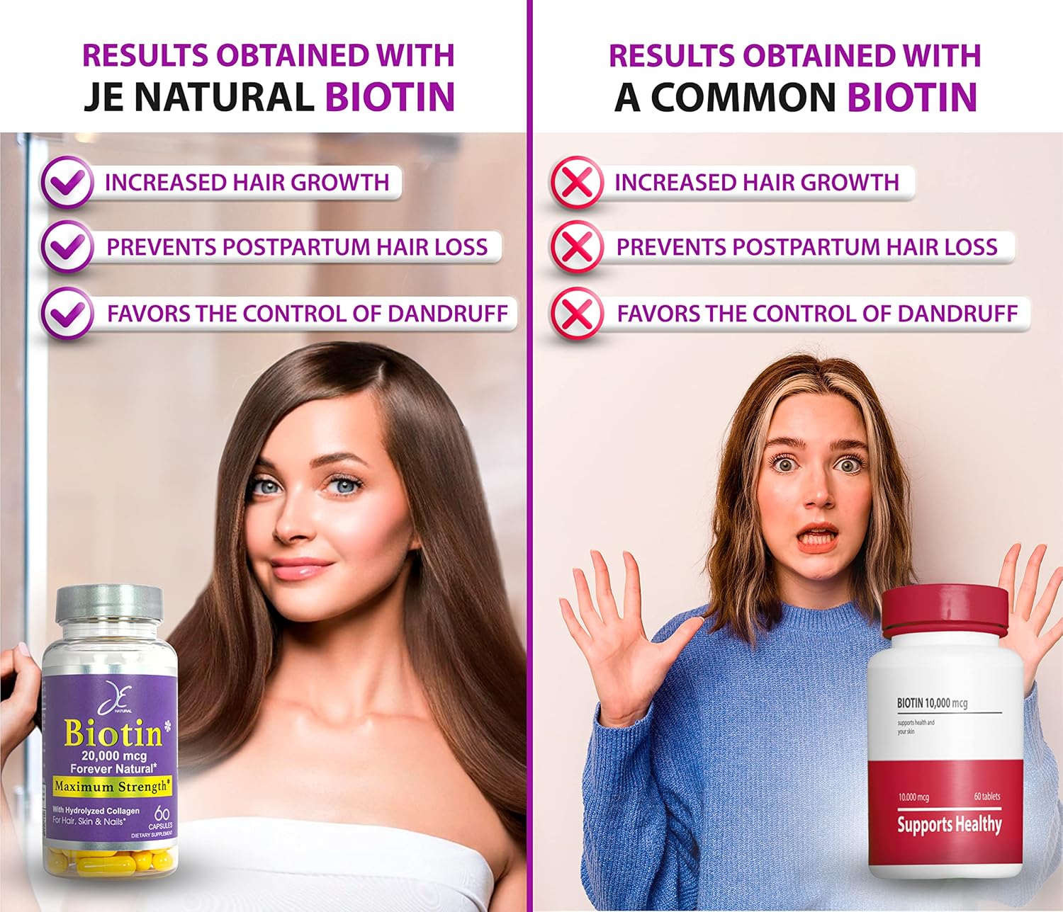 JE Natural Biotina para Cabello, Piel y Uñas, 20.000 μg, con Vitamina C y Colágeno, 60 Cápsulas