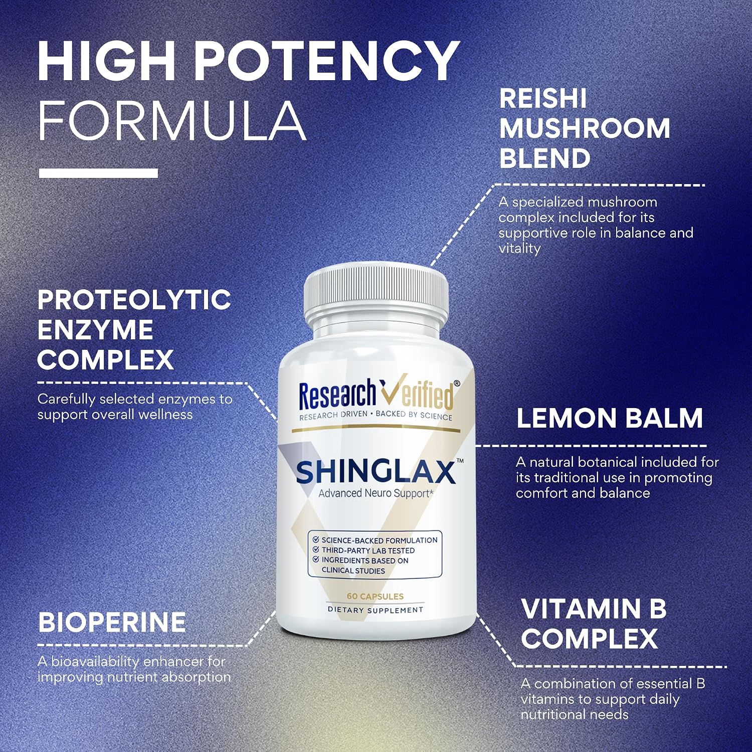 Research Verified Shinglax - Melisa, Enzimas Proteolíticas, Complejo de Hongos, Complejo B, Orégano, Zinc - Sin OGM, Fabricado en USA - 60 Cápsulas (Pack de 6)