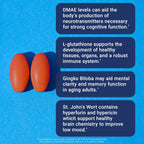 U.S. Doctors’ Clinical NeoGene – Healthy Aging Supplement with Mood, Cognition, and Heart Health Support (60 tablets)
