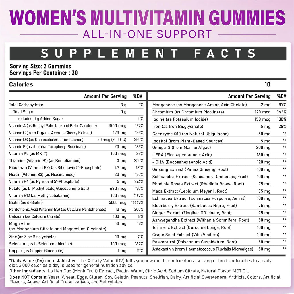 Veyttisy Multivitamínico Metilado Gummy para Mujer - Gominolas Multivitamínicas con Vitaminas A, C, D, E, Folato Metilado, Biotina, Complejo B, Hierro, CoQ10, Inositol - 120 uds