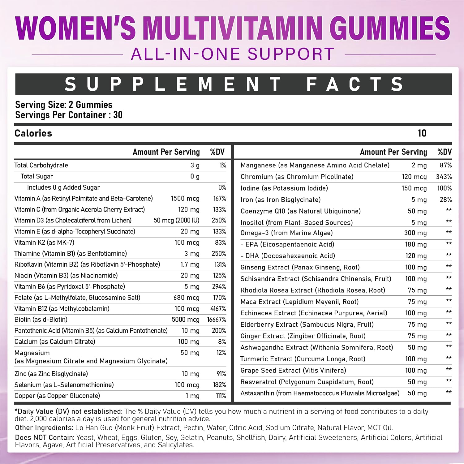 Veyttisy Multivitamínico Metilado Gummy para Mujer - Gominolas Multivitamínicas con Vitaminas A, C, D, E, Folato Metilado, Biotina, Complejo B, Hierro, CoQ10, Inositol - 120 uds
