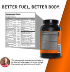 Vita JYM Multivitamínico y Mineral Diario para Hombres y Mujeres - Complejo Vitamínico con Hierro, A, C, B6, B12, E, K2, Boro, Biotina, Potasio y Más - 60 Comprimidos
