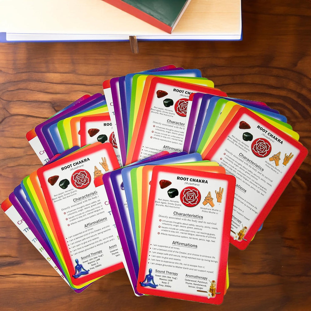 Cartas de Sanación de Chakras para Reiki - 5 Juegos, 40 Cartas | Afirmaciones y Meditaciones