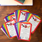 Cartas de Sanación de Chakras para Reiki - 5 Juegos, 40 Cartas | Afirmaciones y Meditaciones