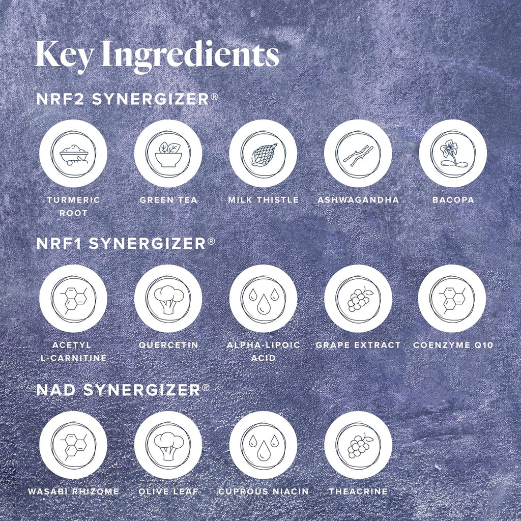 LifeVantage Protandim Tri-Synergizer – Sistema de Apoyo a la Longevidad Celular